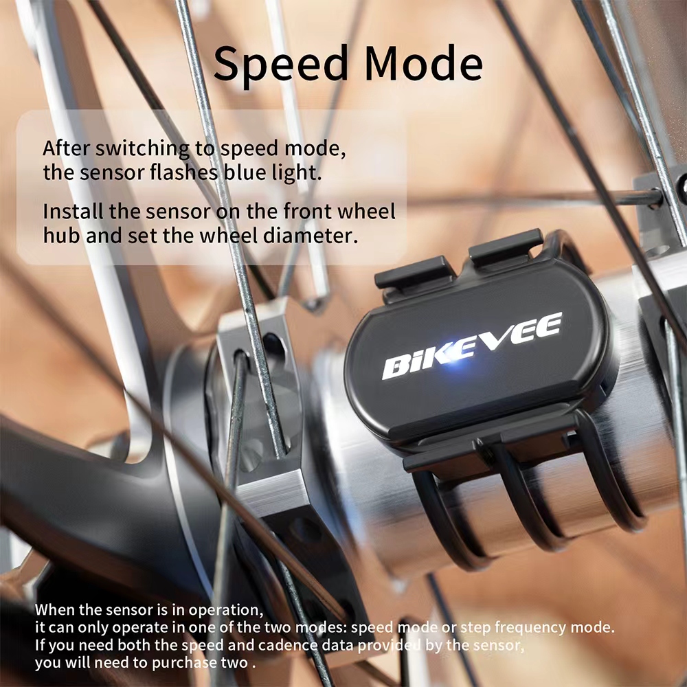 Uniwersalny czujnik kadencji i – Cycling Commuter recenzja i cena