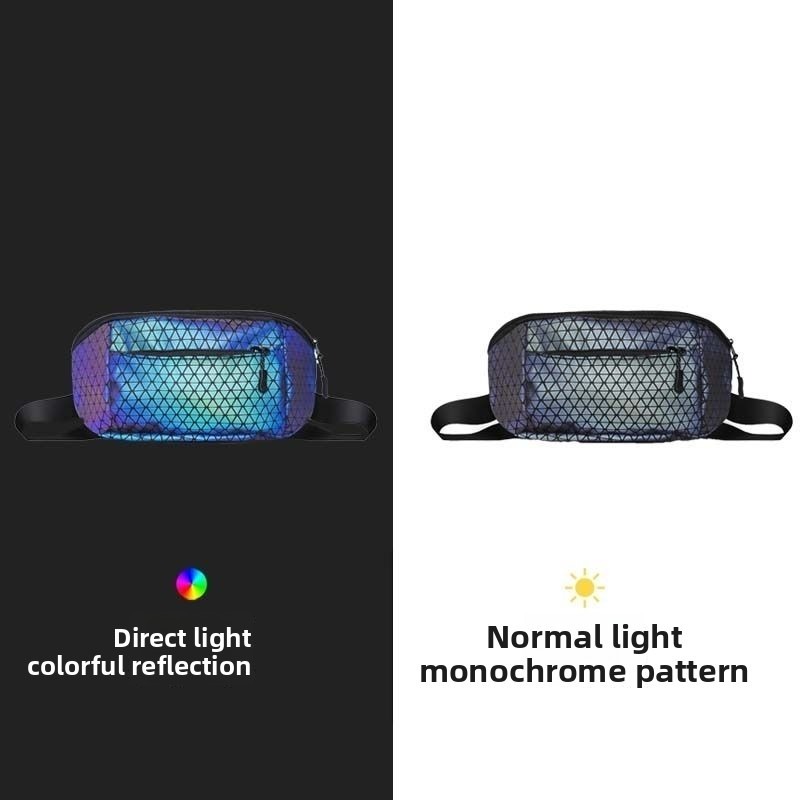 Uniwersalna torba crossbody z  – Cycling Commuter Backpack recenzja i cena