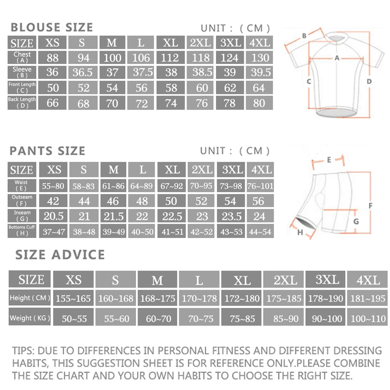 2024 Sram Pro Zestawy koszulek – Cycling Commute Shorts recenzja i cena
