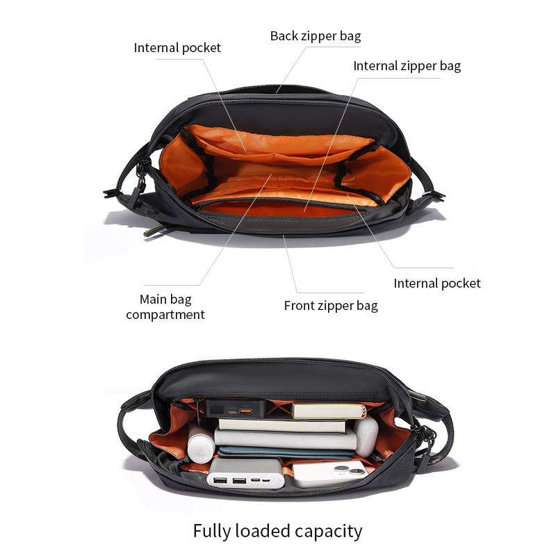 TANGCOOL Premium Wodoodporna T – Cycling Commuter recenzja i cena